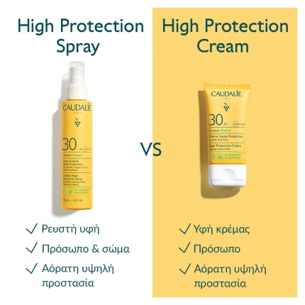 CAUDALIE High Protection Cream SPF30 50ml