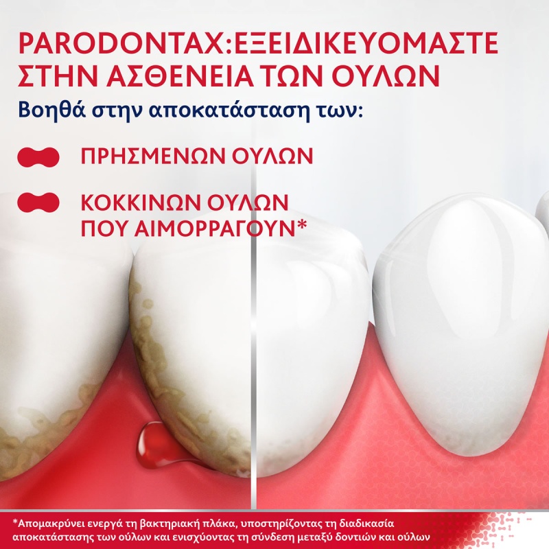 PARODONTAX, Active Gum Repair Fresh Mint, Οδοντόκρεμα για την Αποκατάσταση των Ούλων που Αιμορραγούν, 5054563178077