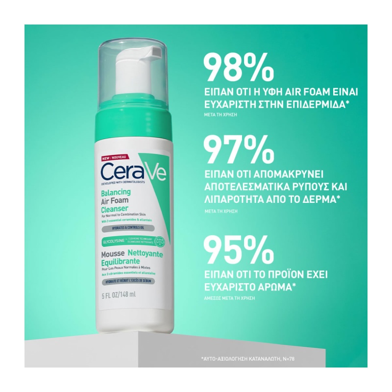 CeraVe Balancing Air Foam Cleanser Καθαριστικό προσώπου για το Κανονικό έως Μικτό δέρμα, 3337875925341