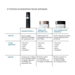 SkinCeuticals Advanced RGN-6 Προηγμένη Κρέμα Ανάπλασης & Αντιγήρανσης 50ml - Image 6