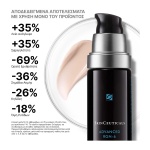 SkinCeuticals Advanced RGN-6 Προηγμένη Κρέμα Ανάπλασης & Αντιγήρανσης 50ml - Image 8