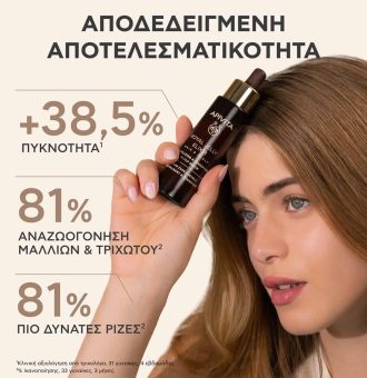 apivita ρουτίνα ΑΝΑΖΩΟΓΟΝΗΣΗΣ μαλλιών